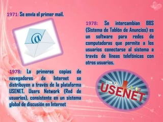 1971: Se envía el primer mail. 1978: Se intercambian BBS (Sistema de Tablón de Anuncios) es un software para redes de computadoras que permite a los usuarios conectarse al sistema a través de líneas telefónicas con otros usuarios.1978: La primeras copias de navegadores de Internet se distribuyen a través de la plataforma USENET. Users Network (Red de usuarios), consistente en un sistema global de discusión en Internet