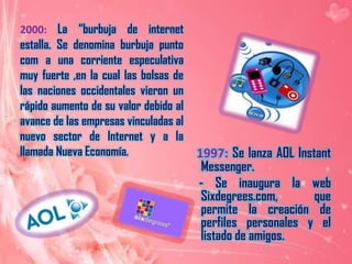 2000: La “burbuja de internet estalla. Se denomina burbuja punto com a una corriente especulativa muy fuerte ,en la cual las bolsas de las naciones occidentales vieron un rápido aumento de su valor debido al avance de las empresas vinculadas al nuevo sector de Internet y a la llamada Nueva Economía.1997: Se lanza AOL Instant Messenger.    - Se inaugura la web Sixdegrees.com, que permite la creación de perfiles personales y el listado de amigos.