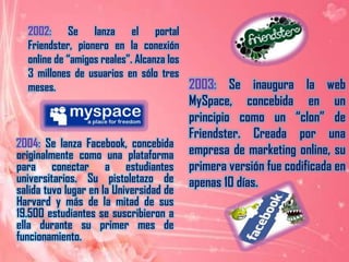 2002: Se lanza el portal Friendster, pionero en la conexión online de “amigos reales”. Alcanza los 3 millones de usuarios en sólo tres meses.2003: Se inaugura la web MySpace, concebida en un principio como un “clon” de Friendster. Creada por una empresa de marketing online, su primera versión fue codificada en apenas 10 días.2004: Se lanza Facebook, concebida originalmente como una plataforma para conectar a estudiantes universitarios. Su pistoletazo de salida tuvo lugar en la Universidad de Harvard y más de la mitad de sus 19.500 estudiantes se suscribieron a ella durante su primer mes de funcionamiento.