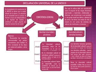 Diversidad cultural: una visónEn este se eleva la diversidad cultura ala categoría de patrimonio común  de la humanidadAspira a: preservar el tesoro vivo y renovable para que se pasiva como un proceso que garantice la supervivencia humana 