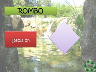 ROMBO



Decisión
 