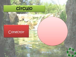 circulo



Conector
 