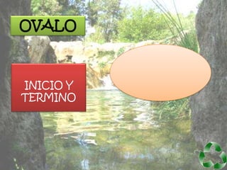OVALO



INICIO Y
TERMINO
 