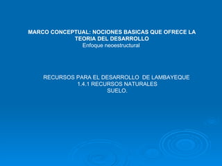 MARCO CONCEPTUAL: NOCIONES BASICAS QUE OFRECE LA TEORIA DEL DESARROLLO Enfoque neoestructural  RECURSOS PARA EL DESARROLLO  DE LAMBAYEQUE  1.4.1 RECURSOS NATURALES SUELO. 