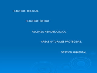 RECURSO FORESTAL. RECURSO HÍDRICO   RECURSO HIDROBIOLÓGICO   AREAS NATURALES PROTEGIDAS. GESTION AMBIENTAL. 