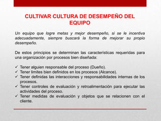 CULTIVAR CULTURA DE DESEMPEÑO DEL
                   EQUIPO
Un equipo que logre metas y mejor desempeño, si se le incentiva
adecuadamente, siempre buscará la forma de mejorar su propio
desempeño.

De estos principios se determinan las características requeridas para
una organización por procesos bien diseñada:

 Tener alguien responsable del proceso (Dueño).
 Tener limites bien definidos en los procesos (Alcance).
 Tener definidas las interacciones y responsabilidades internas de los
  procesos.
 Tener controles de evaluación y retroalimentación para ejecutar las
  actividades del proceso.
 Tener medidas de evaluación y objetos que se relacionen con el
  cliente.
 