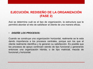 EJECUCIÓN. REDISEÑO DE LA ORGANIZACIÓN
                 (FASE 2)
Acá se determina cuál es el tipo de organización, la estructura que le
permitirá abordar al reto de satisfacer al cliente de una manera eficaz.


• DISEÑE LOS PROCESOS:

Cuando se construye una organización horizontal, realmente se le esta
dando importancia a los procesos centrales, porque son los que el
cliente realmente identifica y le generan su satisfacción. Es posible que
los procesos de apoyo continúen siendo de tipo funcional y generando
entonces una organización hibrida, o de tipo matricial, mezcla de
funcional y horizontal.
 