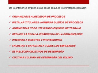 De lo anterior se amplían estos pasos según la interpretación del autor:


 ORGANIZARSE ALREDEDOR DE PROCESOS

 INSTALAR TITULARES: NOMBRAR DUEÑOS DE PROCESOS

 ADMINISTRAR TODO UTILIZANDO EQUIPOS DE TRABAJO

 REDUCIR LA ESCALA JERÁRQUICA DE LA ORGANIZACIÓN

 INTEGRAR A CLIENTES Y PROVEEDORES

 FACULTAR Y CAPACITAR A TODOS LOS EMPLEADOS

 ESTABLECER OBJETIVOS DE DESEMPEÑO

 CULTIVAR CULTURA DE DESEMPEÑO DEL EQUIPO
 