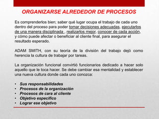 ORGANIZARSE ALREDEDOR DE PROCESOS
Es comprenderlos bien; saber qué lugar ocupa el trabajo de cada uno
dentro del proceso para poder tomar decisiones adecuadas, ejecutarlos
de una manera disciplinada , realizarlos mejor, conocer de cada acción,
y cómo puede afectar o beneficiar al cliente final, para asegurar el
resultado esperado.

ADAM SMITH, con su teoría de la división del trabajo dejó como
herencia la cultura de trabajar por tareas.

La organización funcional convirtió funcionarios dedicado a hacer solo
aquello que le toca hacer. Se debe cambiar esa mentalidad y establecer
una nueva cultura donde cada uno conozca:

•   Sus responsabilidades
•   Procesos de la organización
•   Procesos de cara al cliente
•   Objetivo especifico
•   Lograr ese objetivo
 