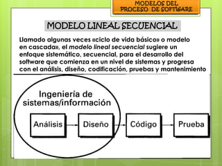 MODELO LINEAL SECUENCIAL
Llamado algunas veces «ciclo de vida básico» o modelo
en cascada», el modelo lineal secuencial sugiere un
enfoque sistemático, secuencial, para el desarrollo del
software que comienza en un nivel de sistemas y progresa
con el análisis, diseño, codificación, pruebas y mantenimiento
 