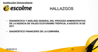 HALLAZGOS

• DIAGNÓSTICO Y ANÁLISIS GENERAL DEL PROCESO ADMINISTRATIVO
  DE LA AGENCIA DE VIAJES ECOTURISMO TROPICAL A AGOSTO 30 DE
  2011

• DIAGNÓSTICO FINANCIERO DE LA COMPAÑÍA.




16/06/2012                                       10
 