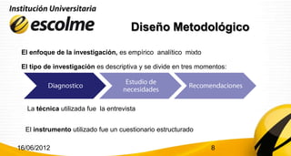 Diseño Metodológico

 El enfoque de la investigación, es empírico analítico mixto

 El tipo de investigación es descriptiva y se divide en tres momentos:




   La técnica utilizada fue la entrevista


  El instrumento utilizado fue un cuestionario estructurado

16/06/2012                                                      8
 