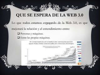 QUE SE ESPERA DE LA WEB 3.0
Lo que todos estamos esperando de la Web 3.0, es que
mejorará la relación y el entendimiento entre:
     Personas y máquinas.
     Entre las propias máquinas.
 