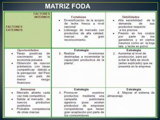 MATRIZ FODA
 
