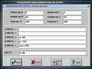 Presentación del problema (uso de prolin)
 