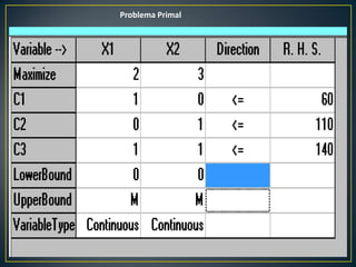 Problema Primal
 