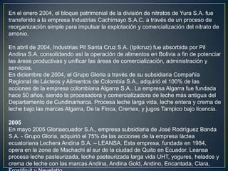En el enero 2004, el bloque patrimonial de la división de nitratos de Yura S.A. fue
transferido a la empresa Industrias Cachimayo S.A.C. a través de un proceso de
reorganización simple para impulsar la explotación y comercialización del nitrato de
amonio.

En abril de 2004, Industrias Pil Santa Cruz S.A. (Ipilcruz) fue absorbida por Pil
Andina S.A. consolidando así la operación de alimentos en Bolivia a fin de potenciar
las áreas productivas y unificar las áreas de comercialización, administración y
servicios.
En diciembre de 2004, el Grupo Gloria a través de su subsidiaria Compañía
Regional de Lácteos y Alimentos de Colombia S.A., adquirió el 100% de las
acciones de la empresa colombiana Algarra S.A.. La empresa Algarra fue fundada
hace 50 años, siendo la procesadora y comercializadora de leche más antigua del
Departamento de Cundinamarca. Procesa leche larga vida, leche entera y crema de
leche bajo las marcas Algarra, De la Finca, Cremex, y jugos Tampico bajo licencia.

2005
En mayo 2005 Gloriaecuador S.A., empresa subsidiaria de José Rodríguez Banda
S.A. - Grupo Gloria, adquirió el 75% de las acciones de la empresa láctea
ecuatoriana Lechera Andina S.A. – LEANSA. Esta empresa, fundada en 1984,
opera en la zona de Machachi al sur de la ciudad de Quito en Ecuador. Leansa
procesa leche pasteurizada, leche pasteurizada larga vida UHT, yogures, helados y
crema de leche con las marcas Andina, Andina Gold, Andino, Encantada, Clara,
 
