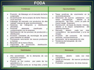 FODA
 