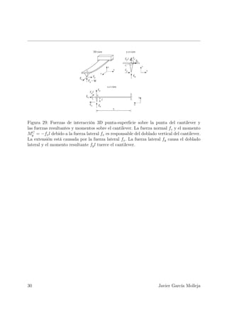 Figura 29: Fuerzas de interacción 3D punta-superﬁcie sobre la punta del cantilever y
las fuerzas resultantes y momentos sobre el cantilever. La fuerza normal fz y el momento
   C
My = −fx l debido a la fuerza lateral fx es responsable del doblado vertical del cantilever.
La extensión está causada por la fuerza lateral fx . La fuerza lateral fy causa el doblado
lateral y el momento resultante fy l tuerce el cantilever.




30                                                                   Javier García Molleja
 