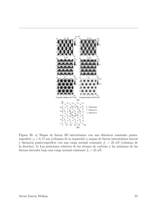Figura 30: a) Mapas de fuerza 3D interatómica con una distancia constante punta-
superﬁcie zt = 0, 17 nm (columna de la izquierda) y mapas de fuerza interatómica lateral
y distancia punta-superﬁcie con una carga normal constante fz = 25 nN (columna de
la derecha). b) Las posiciones relativas de los átomos de carbono y los máximos de las
fuerzas laterales bajo una carga normal constante fz = 25 nN.




Javier García Molleja                                                                31
 
