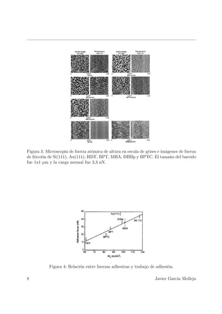 Figura 3: Microscopía de fuerza atómica de altura en escala de grises e imágenes de fuerza
de fricción de Si(111), Au(111), HDT, BPT, MHA, DHBp y BPTC. El tamaño del barrido
fue 1x1 µm y la carga normal fue 3,3 nN.




           Figura 4: Relación entre fuerzas adhesivas y trabajo de adhesión.

8                                                                   Javier García Molleja
 
