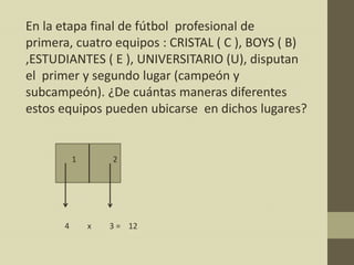 En la etapa final de fútbol profesional de
primera, cuatro equipos : CRISTAL ( C ), BOYS ( B)
,ESTUDIANTES ( E ), UNIVERSITARIO (U), disputan
el primer y segundo lugar (campeón y
subcampeón). ¿De cuántas maneras diferentes
estos equipos pueden ubicarse en dichos lugares?


          1       2




      4       x   3 = 12
 