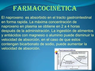 El naproxeno es absorbido en el tracto gastrointestinal
en forma rapida. La máxima concentración de
naproxeno en plasma se obtiene en 2 a 4 horas
después de la administración. La ingestión de alimentos
y antiácidos con magnesio o aluminio puede disminuir la
velocidad de absorción, en el caso de que estos
contengan bicarbonato de sodio, puede aumentar la
velocidad de absorción.
 