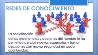 REDES DE CONOCIMIENTO
La socialización
de las experiencias y acciones del hombre le ha
permitido percibir nuevos escenarios y tomar
decisiones con mayor seguridad en cada
oportunidad.
 