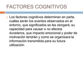 FACTORES COGNITIVOS


Los factores cognitivos determinan en parte,
cuáles serán los eventos observados en el
entorno, que significados se les otorgará, su
capacidad para causar o no efectos
duraderos, que impacto emocional y poder de
motivación tendrán y como se organizara la
información transmitida para su futura
utilización.

 