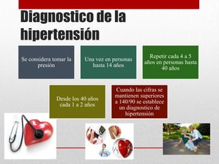 Diagnostico de la
hipertensión
Se considera tomar la
presión
Una vez en personas
hasta 14 años
Repetir cada 4 a 5
años en personas hasta
40 años
Desde los 40 años
cada 1 a 2 años
Cuando las cifras se
mantienen superiores
a 140/90 se establece
un diagnostico de
hipertensión
 