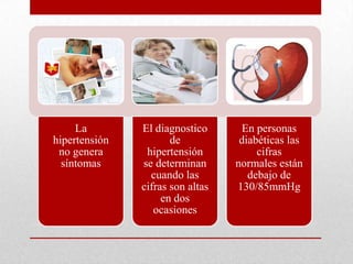 La
hipertensión
no genera
síntomas
El diagnostico
de
hipertensión
se determinan
cuando las
cifras son altas
en dos
ocasiones
En personas
diabéticas las
cifras
normales están
debajo de
130/85mmHg
 