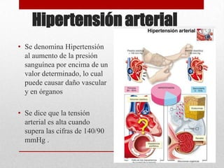 Hipertensión arterial
• Se denomina Hipertensión
al aumento de la presión
sanguínea por encima de un
valor determinado, lo cual
puede causar daño vascular
y en órganos
• Se dice que la tensión
arterial es alta cuando
supera las cifras de 140/90
mmHg .
 