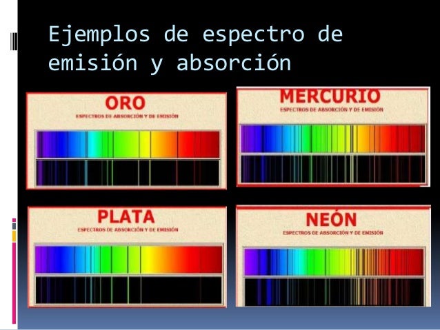 Exposicion