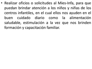 • Realizar oficios o solicitudes al Mies-Infa, para que
puedan brindar atención a los niños y niñas de los
centros infantiles, en el cual ellos nos ayuden en el
buen cuidado diario como la alimentación
saludable, estimulación a la vez que nos brinden
formación y capacitación familiar.
 