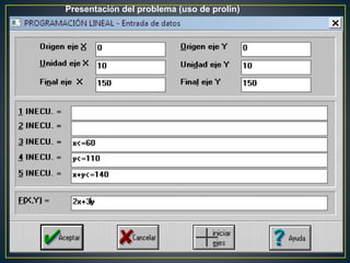 Presentación del problema (uso de prolin)
 