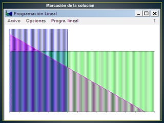 Marcación de la solución
 