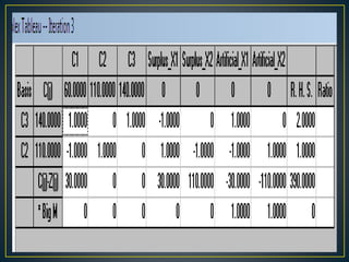 gloria blogger blogspot