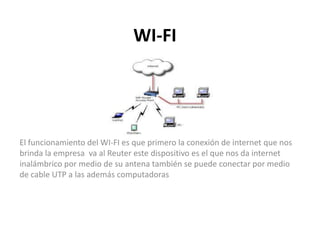 WI-FI
El funcionamiento del WI-FI es que primero la conexión de internet que nos
brinda la empresa va al Reuter este dispositivo es el que nos da internet
inalámbrico por medio de su antena también se puede conectar por medio
de cable UTP a las además computadoras
 