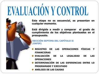 Esta etapa no es secuencial, se presentan en
cualquier momento.
Está dirigida a medir y comparar el grado de
cumplimiento de los objetivos planteados en el
presupuesto.
(SECCIÓN SEPTIMA DEL CAPÍTULO II
LOAFSP)
REGISTRO DE LAS OPERACIONES FÍSICAS Y
FINANCIERAS
EVALUACIÓN DE LA LEGALIDAD DE LAS
OPERACIONES
DETERMINACIÓN DE LAS DIFERENCIAS ENTRE LO
PROGRAMADO Y EJECUTADO
ANÁLISIS DE LAS CAUSAS
 
