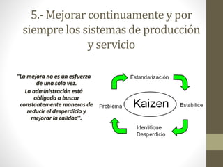 5.-Mejorar continuamente y por 
siempre los sistemas de producción 
y servicio 
"La mejora no es un esfuerzo 
de una sola vez. 
La administración está 
obligada a buscar 
constantemente maneras de 
reducir el desperdicio y 
mejorar la calidad". 
 