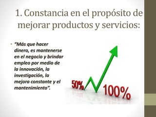1. Constancia en el propósito de 
mejorar productos y servicios: 
• “Más que hacer 
dinero, es mantenerse 
en el negocio y brindar 
empleo por medio de 
la innovación, la 
investigación, la 
mejora constante y el 
mantenimiento”. 
 