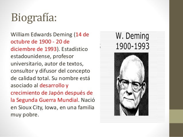 Edward Deming