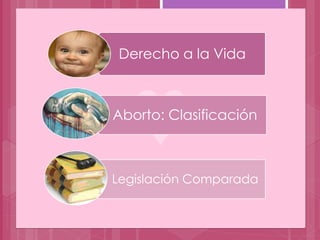 Derecho a la Vida 
Aborto: Clasificación 
Legislación Comparada 
 
