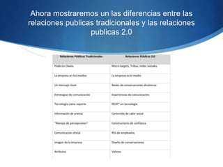 Ahora mostraremos un las diferencias entre las 
relaciones publicas tradicionales y las relaciones 
publicas 2.0 
 