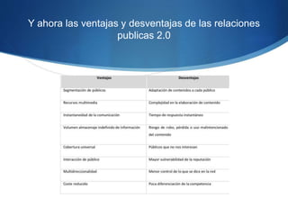 Y ahora las ventajas y desventajas de las relaciones 
publicas 2.0 
 