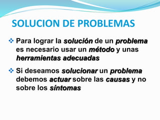 SOLUCION DE PROBLEMAS 
 Para lograr la solución de un problema 
es necesario usar un método y unas 
herramientas adecuadas 
 Si deseamos solucionar un problema 
debemos actuar sobre las causas y no 
sobre los síntomas 
 