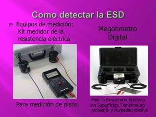  Equipos de medición: 
Kit medidor de la 
resistencia eléctrica 
Para medición de pisos. 
Megohmetro 
Digital 
Mide la Resistencia Eléctrica 
en Superficies, Temperatura 
Ambiente y Humedad relativa 
 