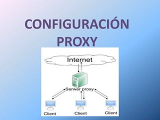 CONFIGURACIÓN
PROXY
 