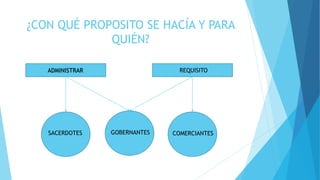¿CON QUÉ PROPOSITO SE HACÍA Y PARA
QUIÉN?
ADMINISTRAR REQUISITO
GOBERNANTESSACERDOTES COMERCIANTES
 