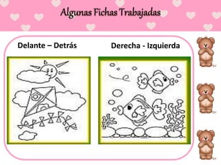 Delante – Detrás Derecha - Izquierda
 